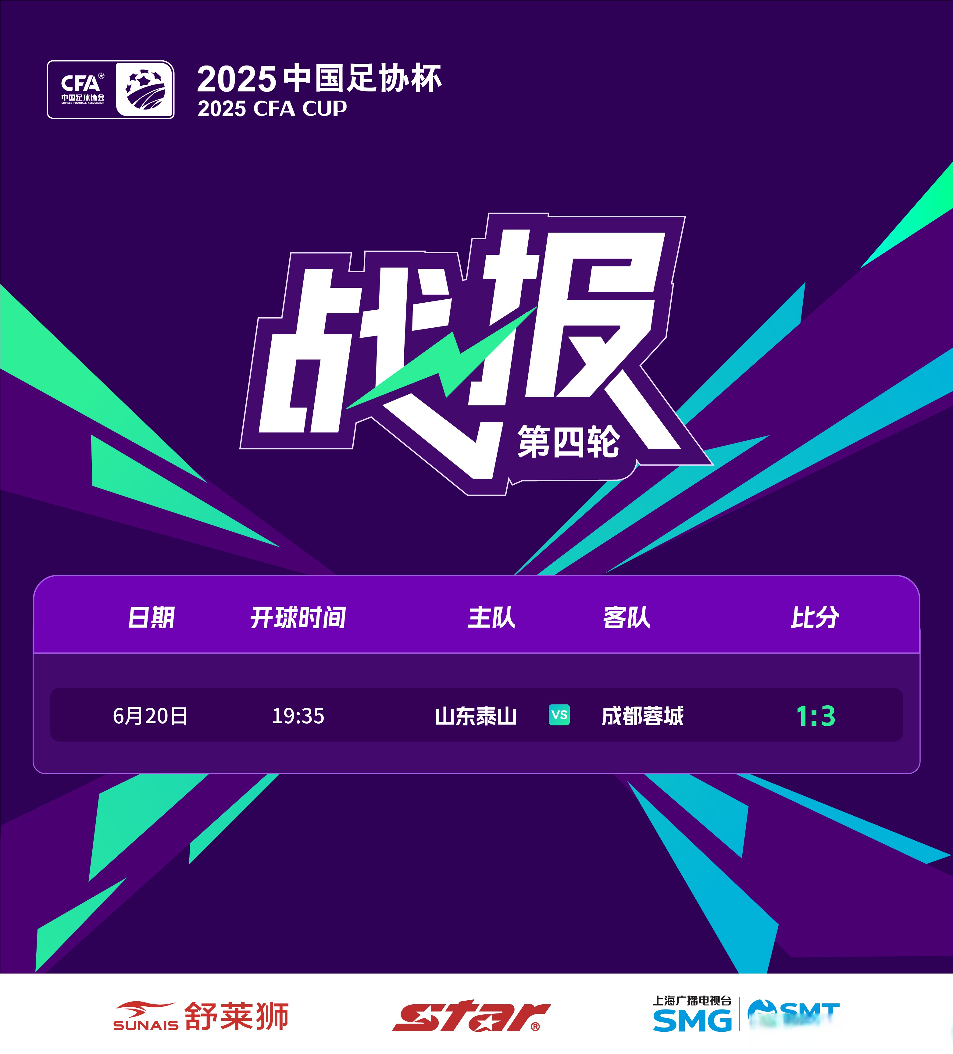 赛地聚焦：足总杯冲刺阶段热度飙升，本菲卡主帅复盘，管理层满意，更衣室氛围转暖的简单介绍