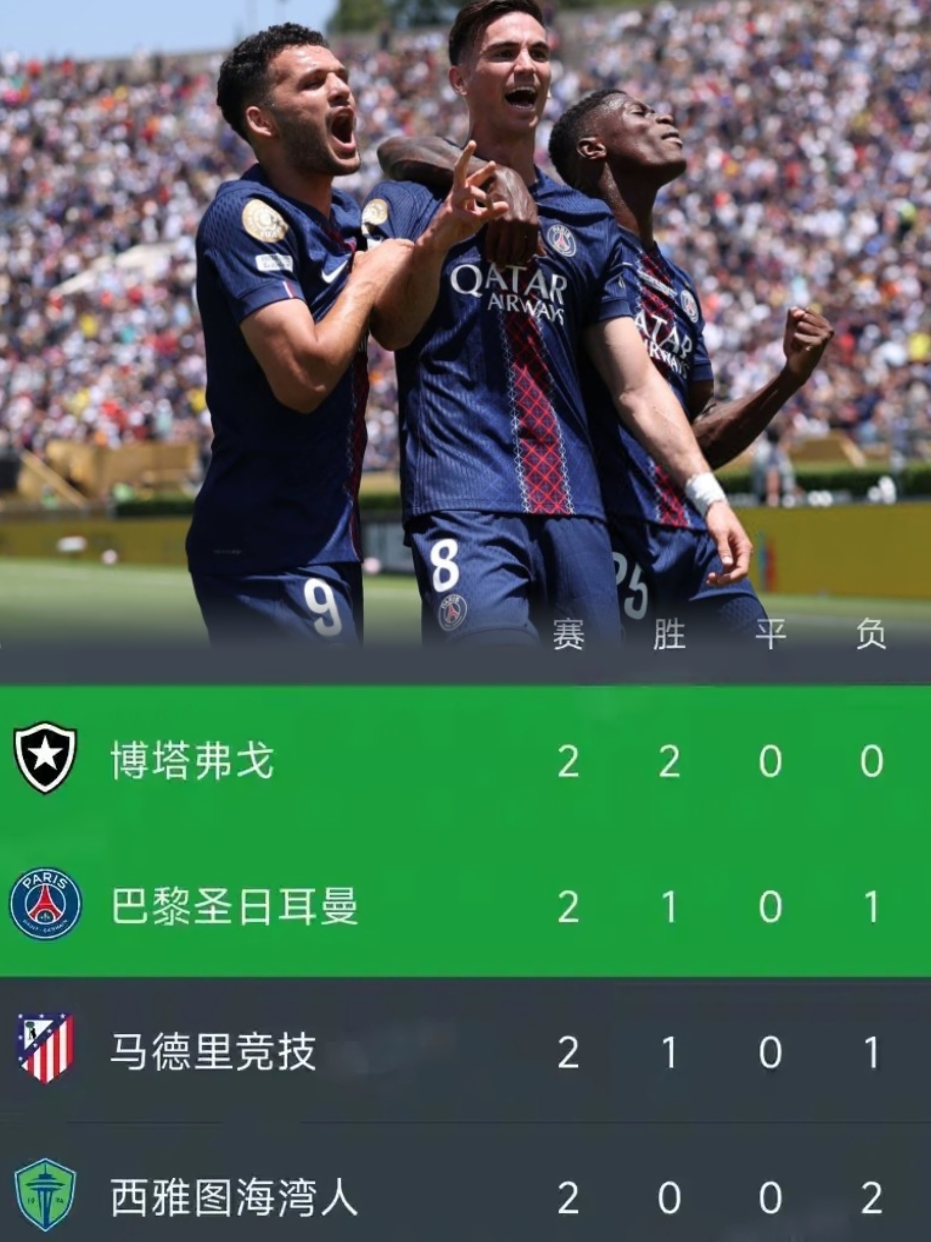 包含意大利杯赛程吃紧，巴黎圣日耳曼集结日单刀错失，悬念犹存，数据趋势出现新变化的词条